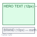 120×120 wireframe — Small square