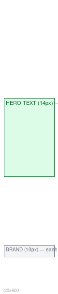 120×600 wireframe — Narrow sky